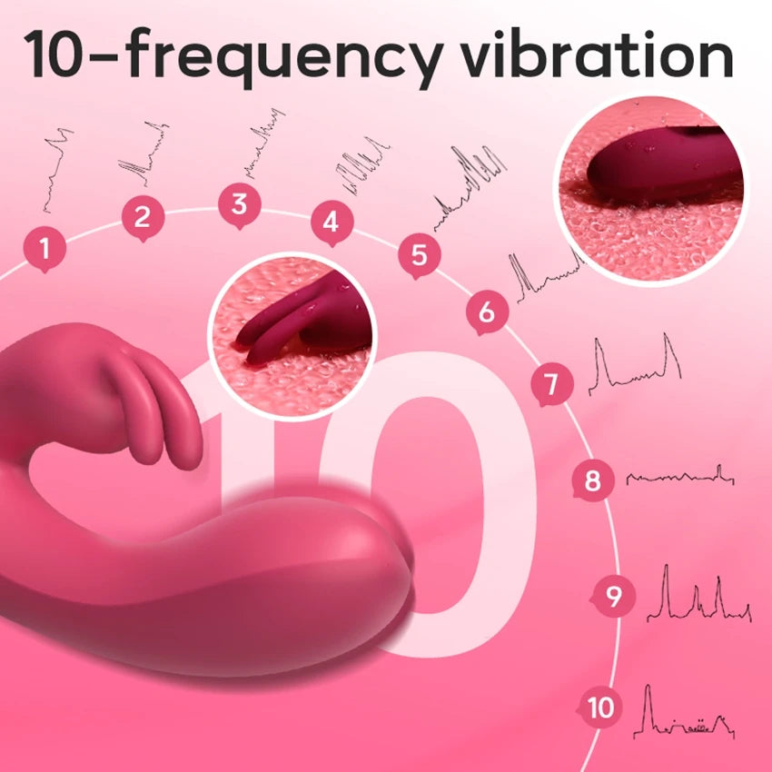 Rabbit Vibrator w/G Spot and Citrous Stimulator