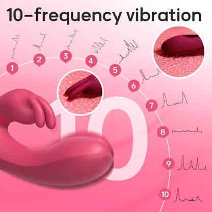 Rabbit Vibrator w/G Spot and Citrous Stimulator